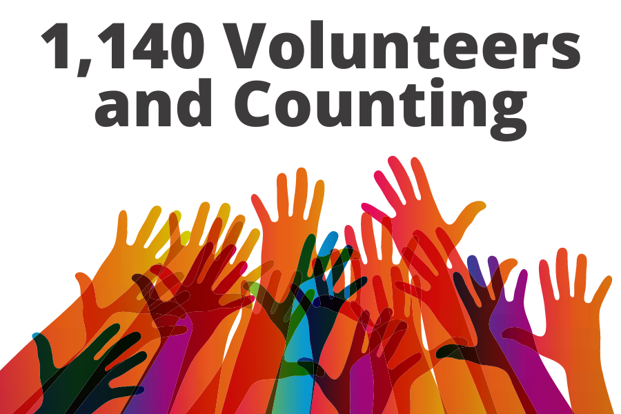 1140 Volunteers and Counting Graphic